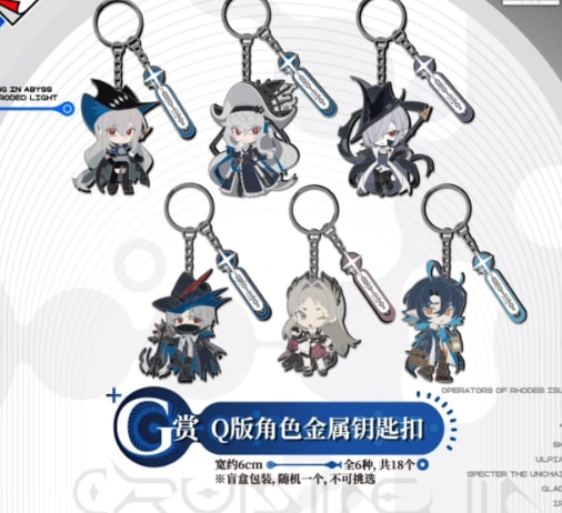 Keychain