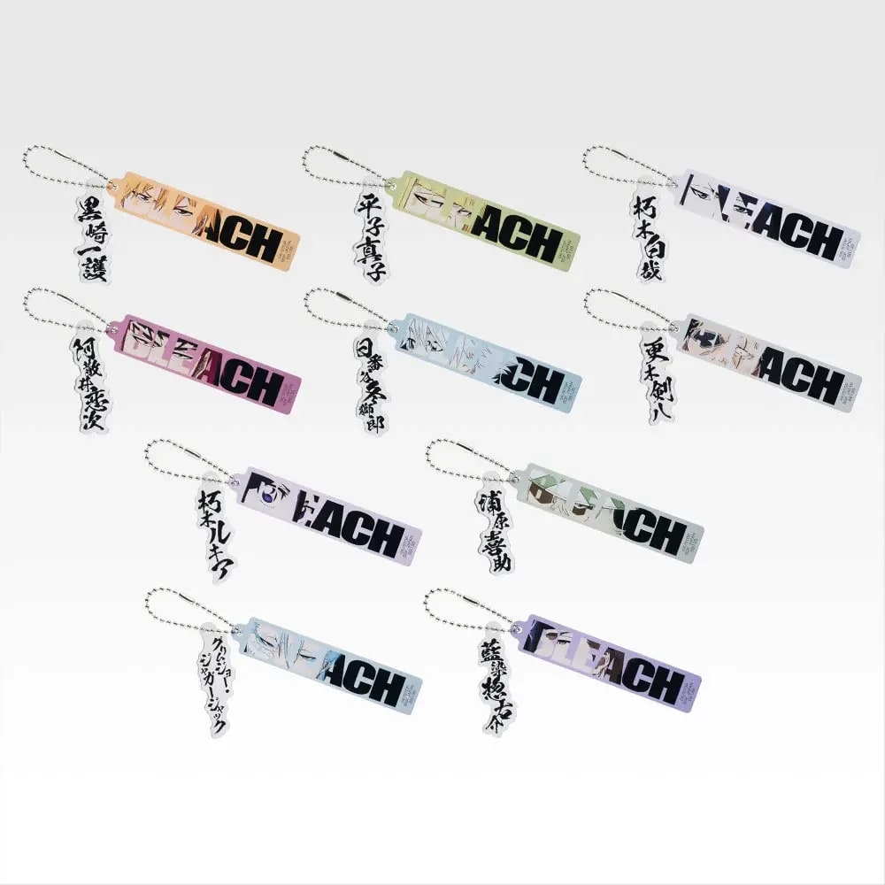 E) Charm