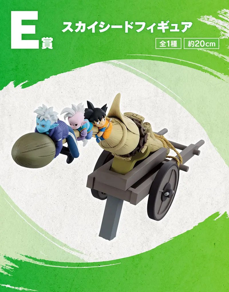 E) Figure