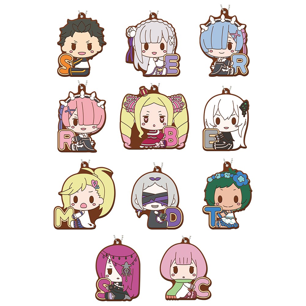 F) Charm