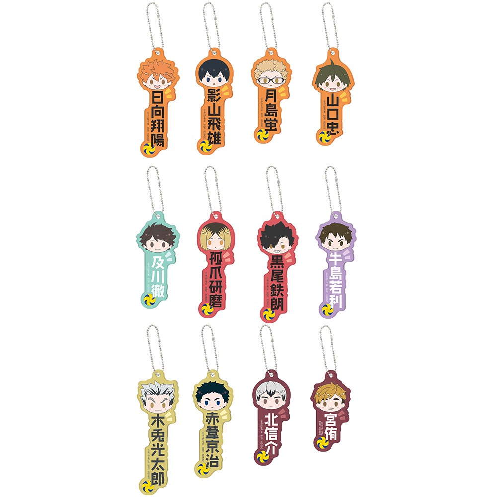 N) Charm