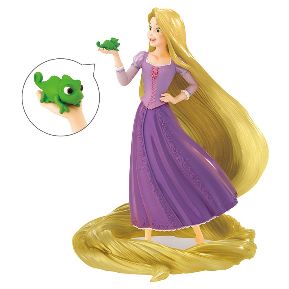 A) Figure