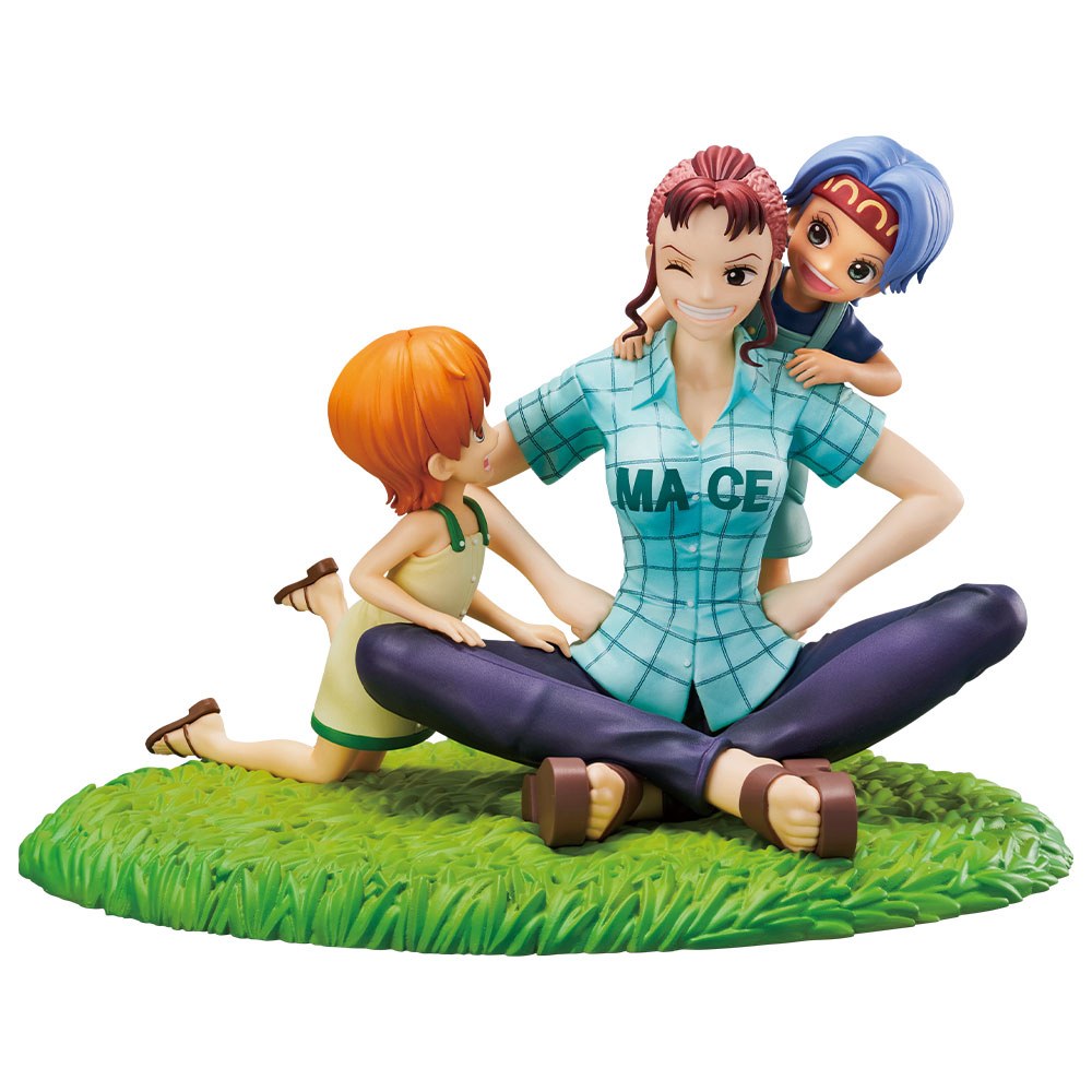 A) Figure