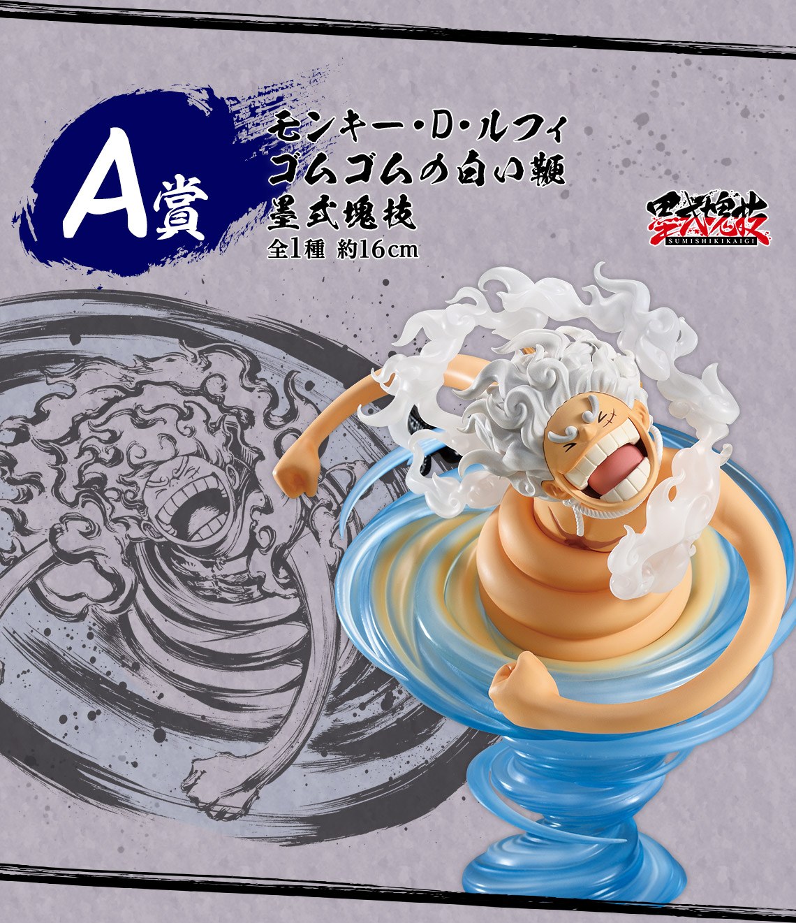 A) Figure