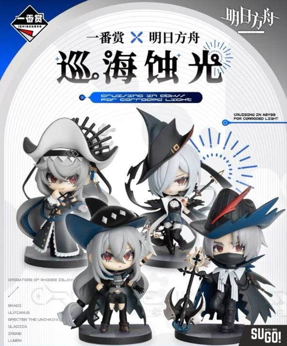 Ariknights Sea Patrol prize panel